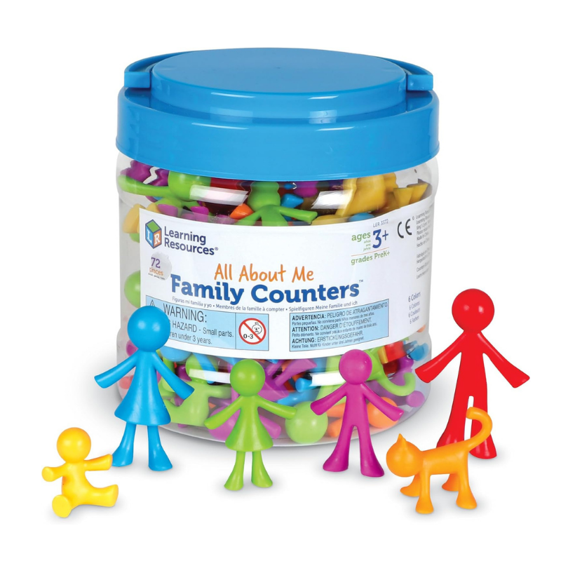 Set de 72 personas | LEARNING RESOURCES | LER3372 | Pensamiento Matem