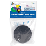 Fracciones circulares